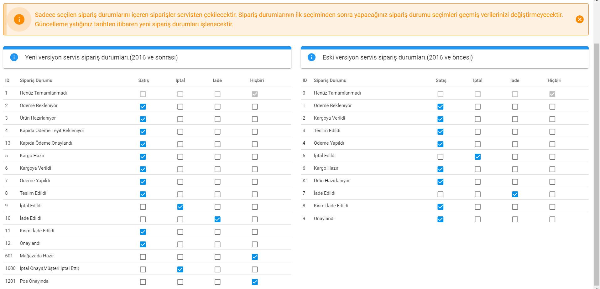 Smartydata Kurulum